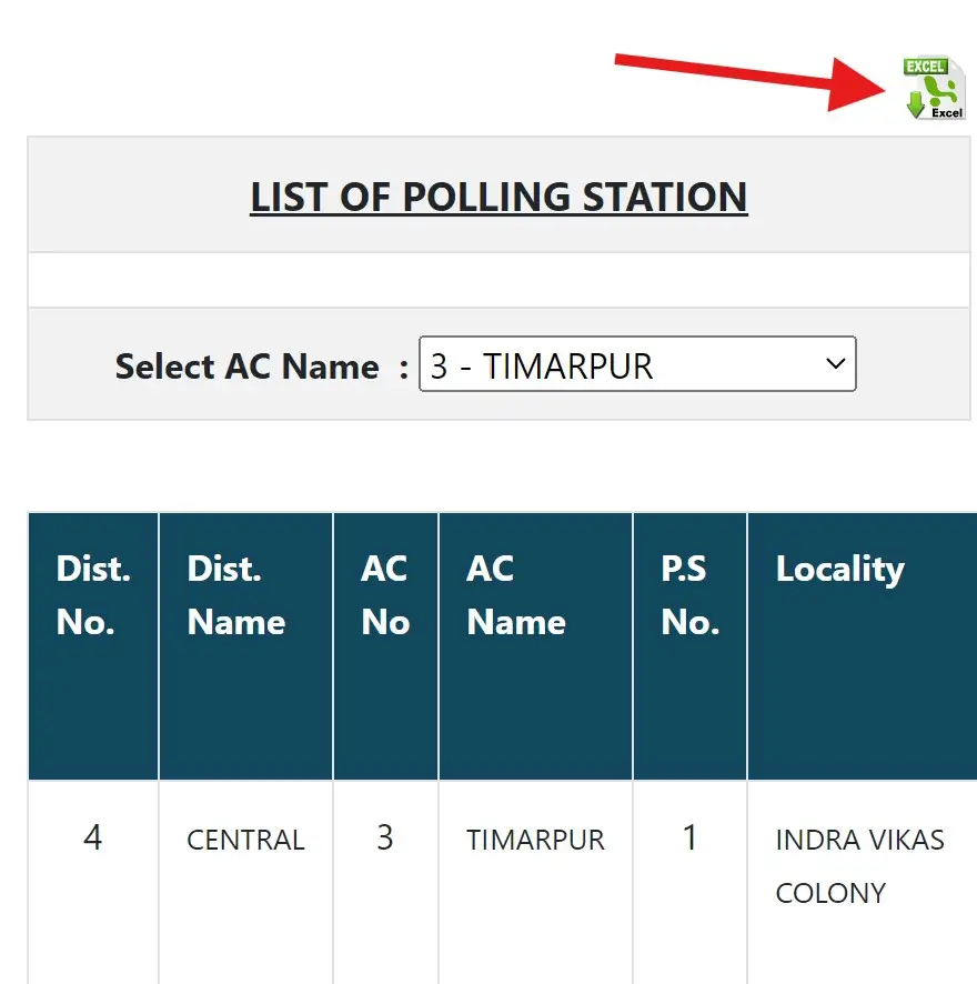 Download Polling Station List