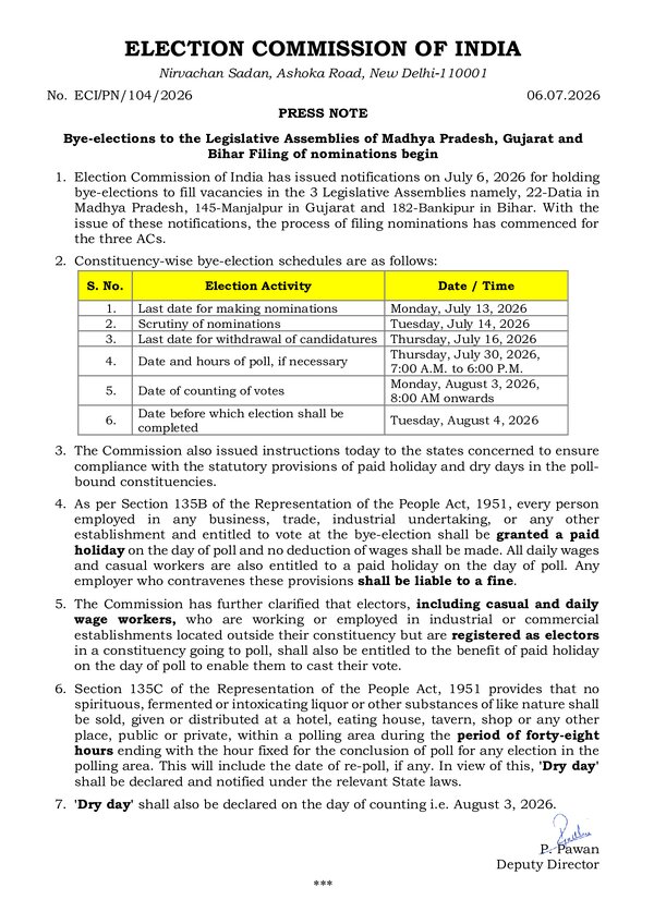 Bye-elections to the Legislative Assemblies of Madhya Pradesh, Gujarat and Bihar Filing of nominations begin