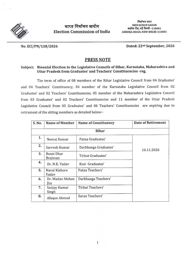 Biennial Election to the Legislative Councils of Bihar, Karnataka, Maharashtra and Uttar Pradesh from Graduates’ and Teachers’ Constituencies