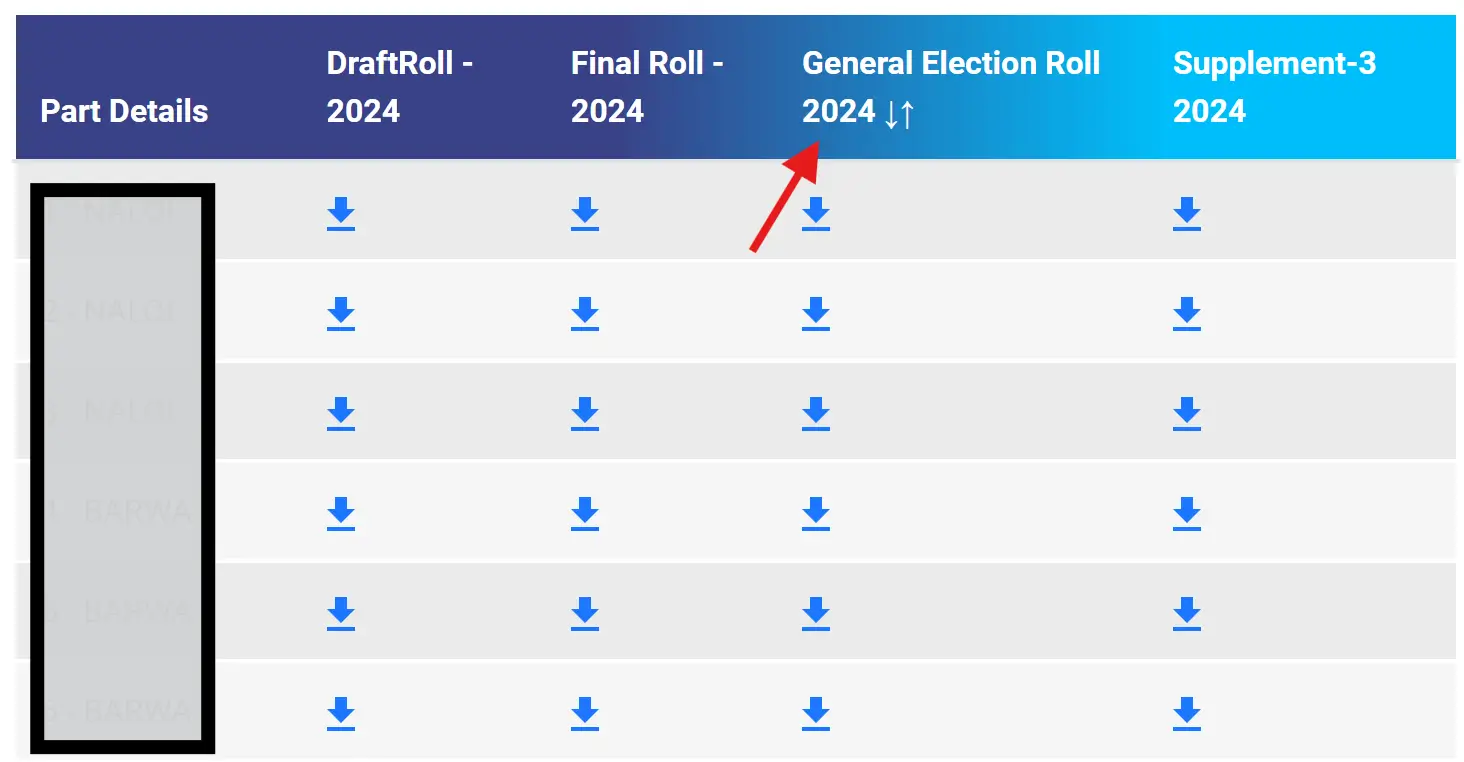 Download Voter List PDF from General Election Roll 2024