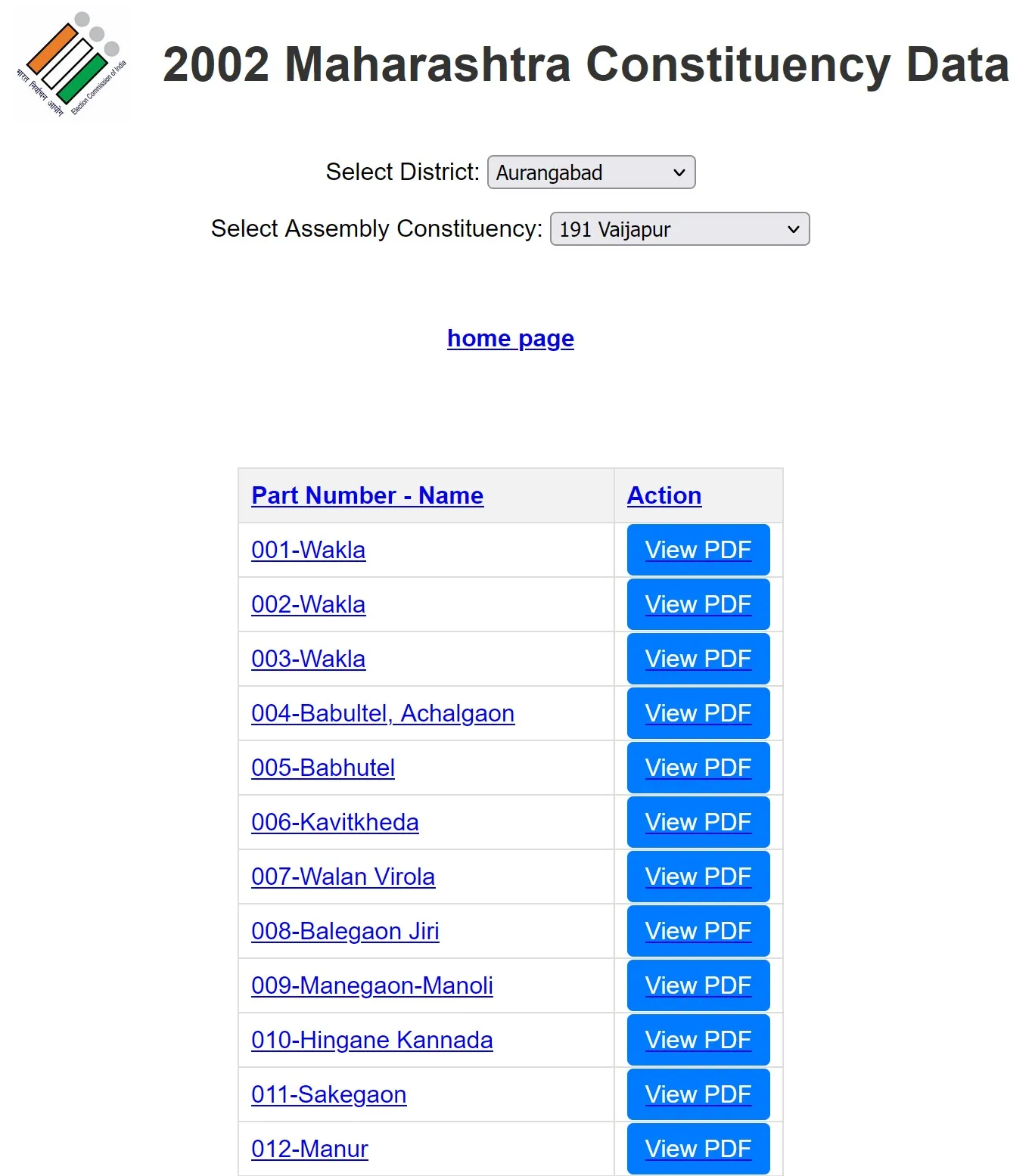 Maharashtra SIR 2002 Voter List