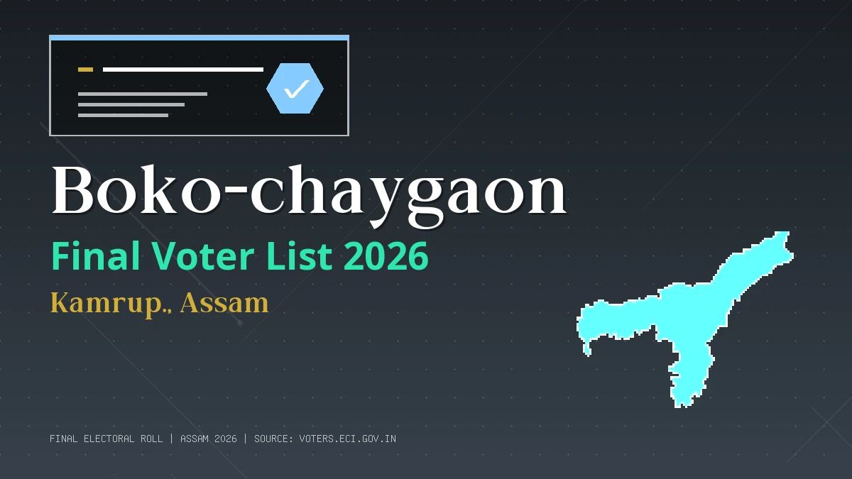 Boko-chaygaon Final Voter List 2026 Assam