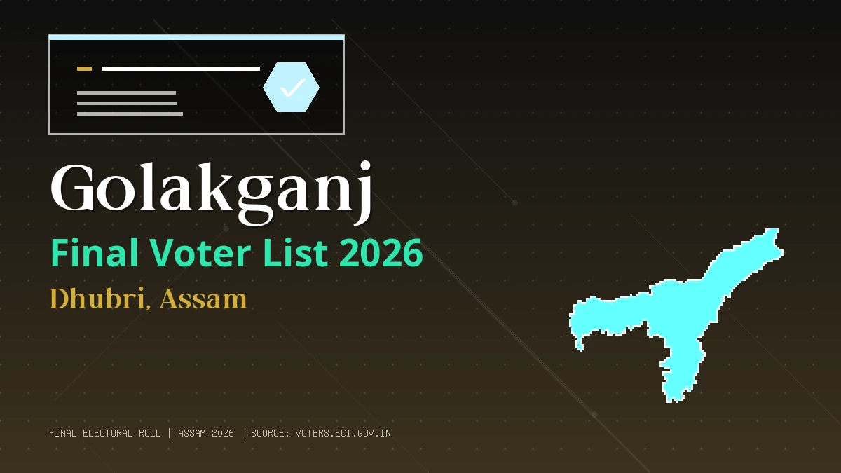 Golakganj Final Voter List 2026 Assam