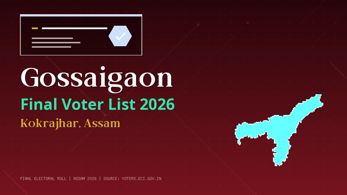 Gossaigaon Final Voter List 2026 Assam