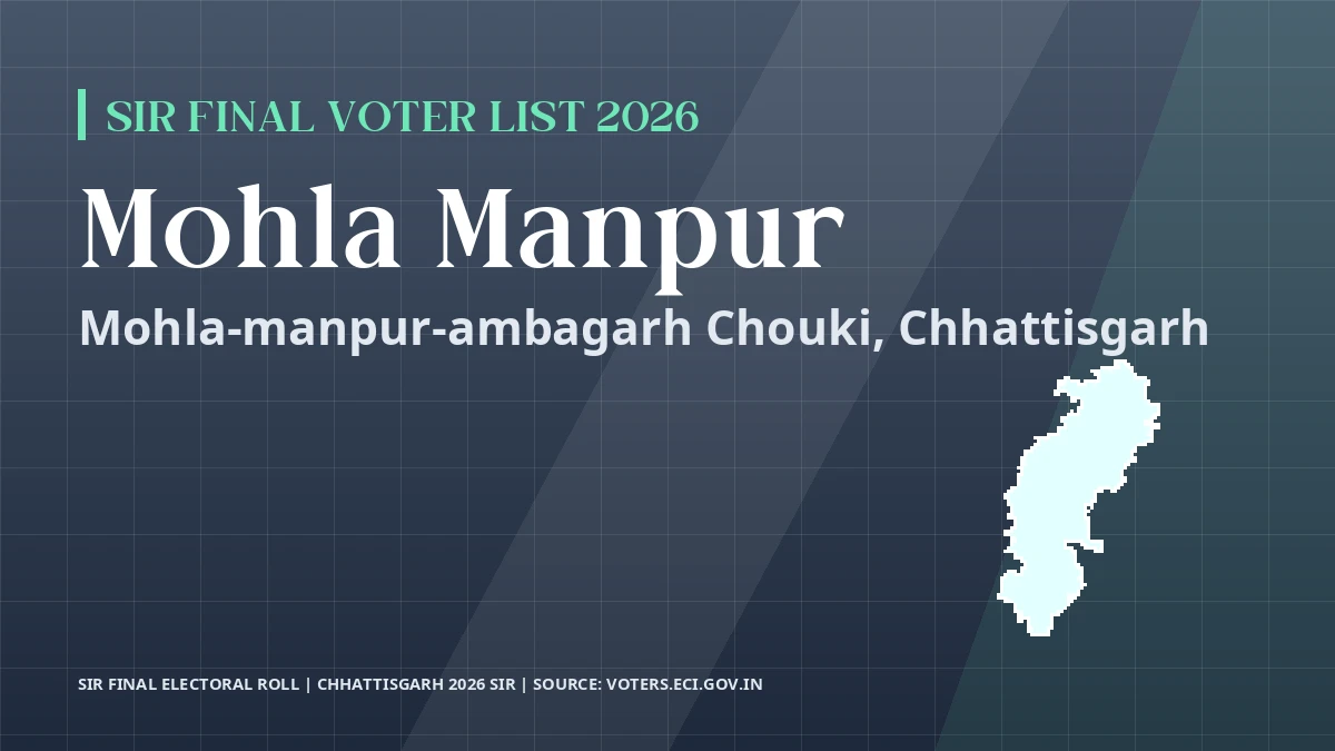 Mohla Manpur SIR Final Voter List 2026 Chhattisgarh