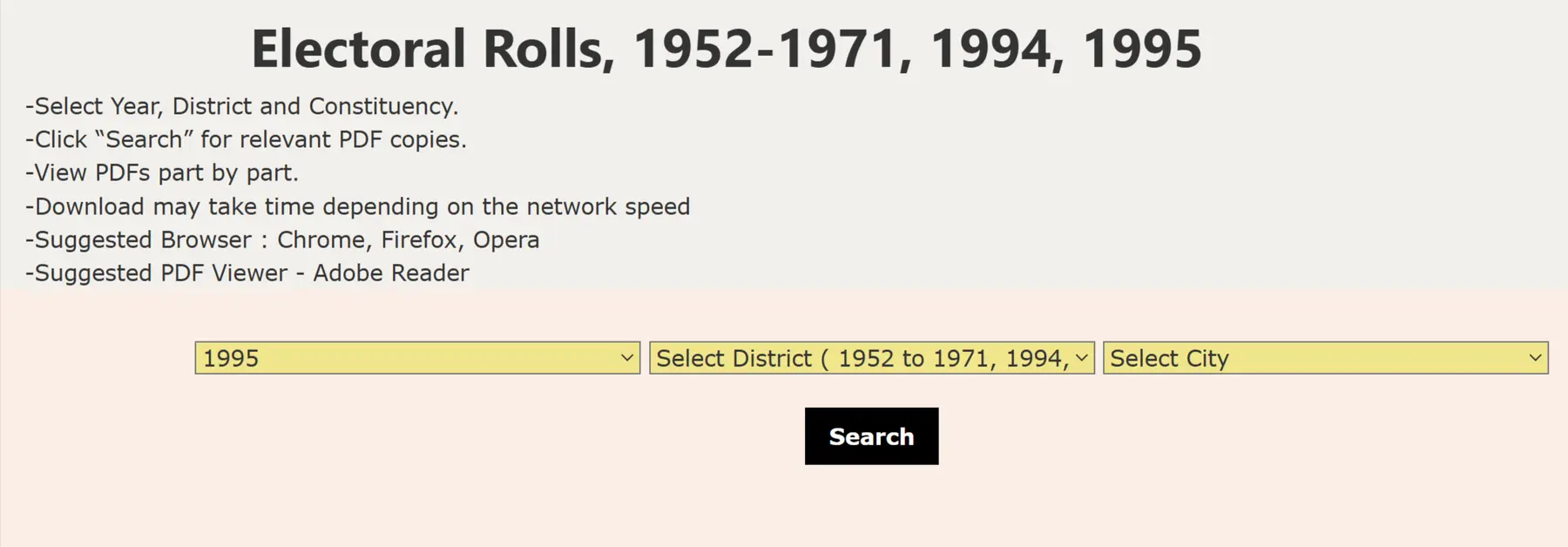 Electoral Rolls 1995