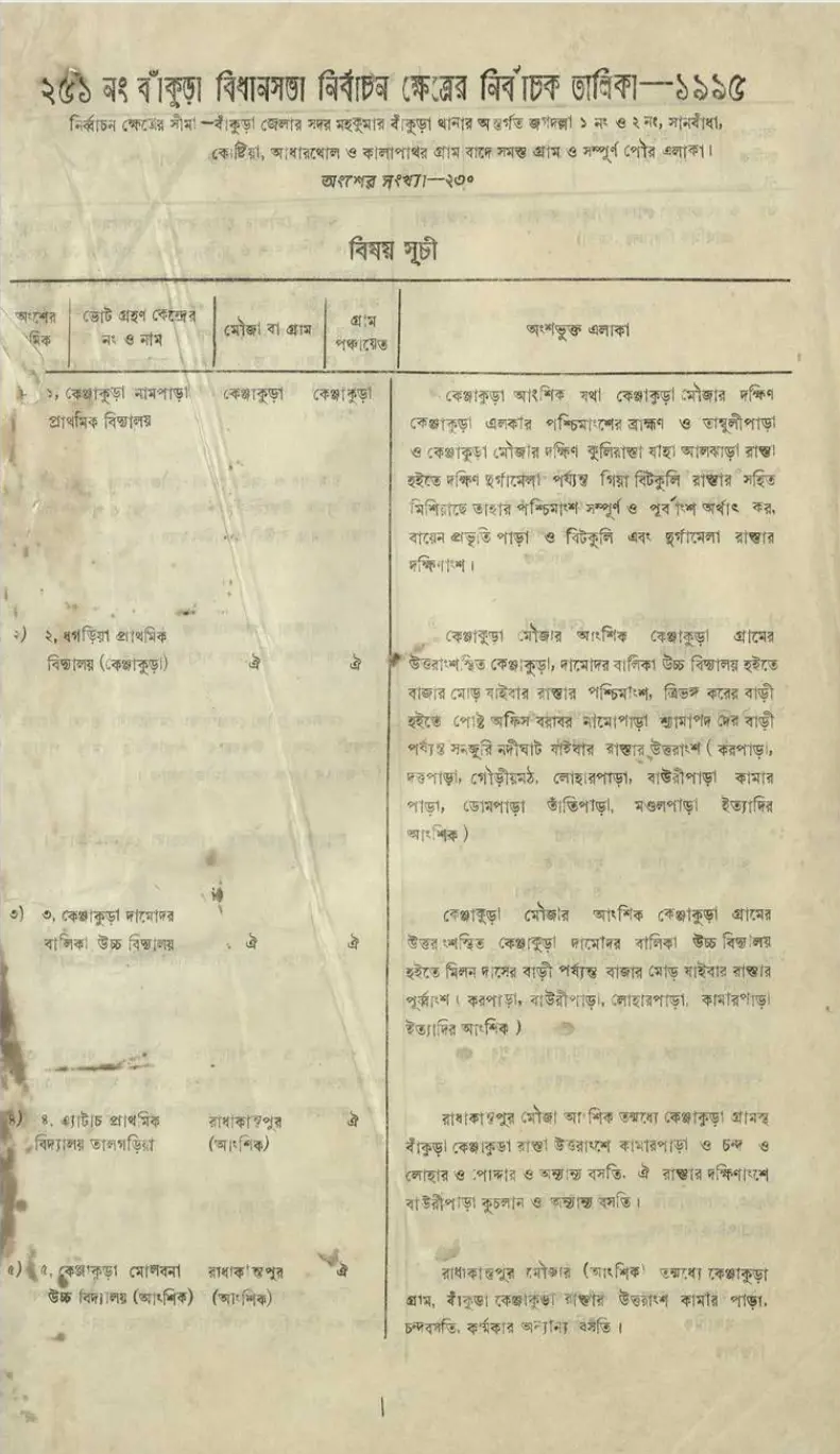 Voter List 1995 West Bengal Sample PDF