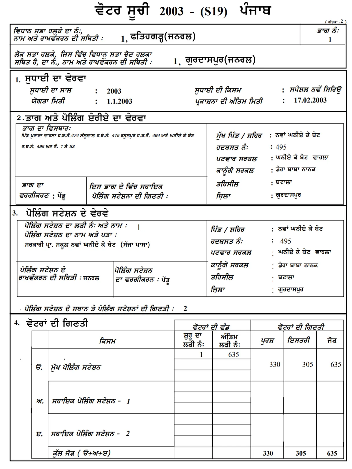 Voter List 2003 - Sample PDF